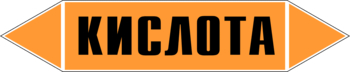 Маркировка трубопровода "кислота" (k01, пленка, 358х74 мм)" - Маркировка трубопроводов - Маркировки трубопроводов "КИСЛОТА" - магазин "Охрана труда и Техника безопасности"